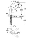 Кухненска батерия за мивка Grohe Zedra (1)